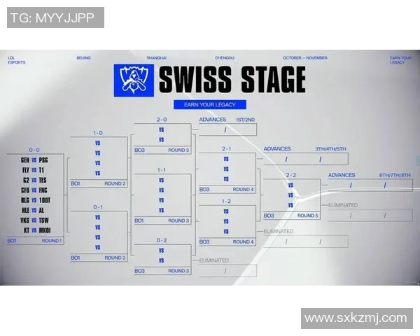 s15电竞总决赛TES战队配合表现深度解析与数据分析 s15电竞总决赛TES战队配合表现深度解析与数据分析