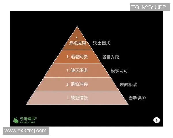 全球挑战赛中LNG团队协作表现的深度分析与点评实时数据 全球挑战赛中LNG团队协作表现的深度分析与点评实时数据
