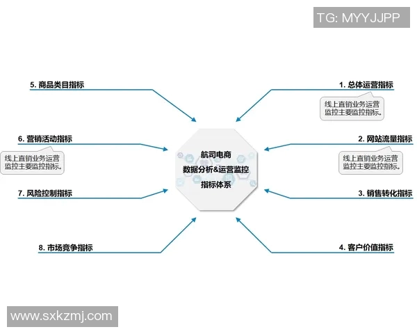 esports数据数据分析领域中JDG个人能力的全面评估与表现分析