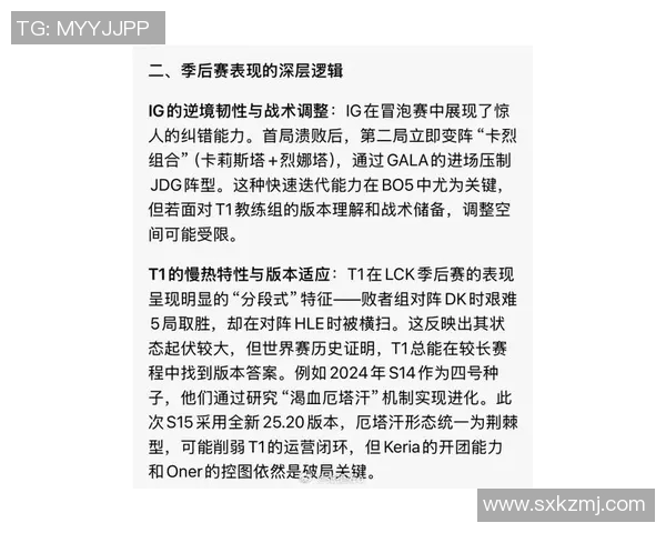 esports最新数据深入解析FPX战队中路突破策略与战术运用在DOTA2中的成功之道