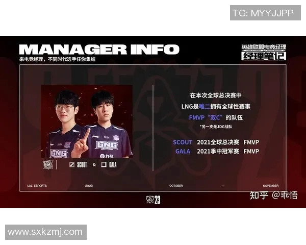 esports数据英雄联盟心理素质排行榜出炉LNG战队表现卓越引领潮流 esports数据英雄联盟心理素质排行榜出炉LNG战队表现卓越引领潮流